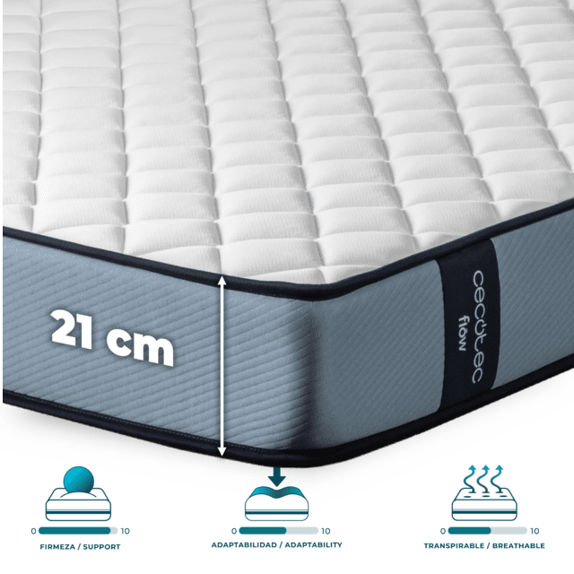 Colchón Viscoelástico Flow ViscoCare 1900, Cecotec - Imagen 2