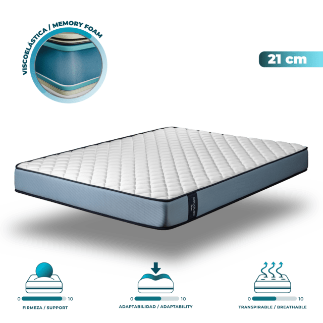 Colchón Viscoelástico Flow ViscoCare 1900, Cecotec